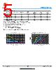 LHCC10030-R33M-R7A Datasheet HTML 5Page - Shanghai Leiditech Electronic Technology Co., Ltd 
