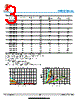 LHCC10040-R22M-R7 Datasheet HTML 3Page - Shanghai Leiditech Electronic Technology Co., Ltd 