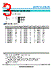 MHCI04020-R10M-R8 Datasheet HTML 3Page - Shanghai Leiditech Electronic Technology Co., Ltd 