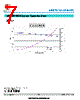 MHCI04020-R22M-R8 Datasheet HTML 7Page - Shanghai Leiditech Electronic Technology Co., Ltd 