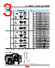 HS1L-R7Y4KMSR-R Datasheet HTML 3Page - IDEC Corporation 