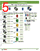 ABW110-R Datasheet HTML 5Page - IDEC Corporation 