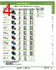 AOFW302-R Datasheet HTML 4Page - IDEC Corporation 