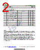 ISCN1899 Datasheet HTML 2Page - Inchange Semiconductor Company Limited 