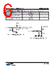 K4M51163PC-RBC Datasheet HTML 6Page - Samsung semiconductor 