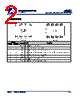 AO2170M8VR Datasheet HTML 2Page - AiT Semiconductor Inc. 