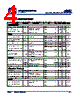 AO2170M8VR Datasheet HTML 4Page - AiT Semiconductor Inc. 