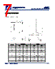 AO2170MS8R Datasheet HTML 7Page - AiT Semiconductor Inc. 