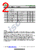 ISCNH401W Datasheet HTML 2Page - Inchange Semiconductor Company Limited 
