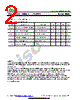 ISCNL394D Datasheet HTML 2Page - Inchange Semiconductor Company Limited 