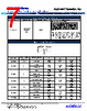 CSS Datasheet HTML 7Page - Stackpole Electronics, Inc. 