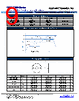 CSS Datasheet HTML 9Page - Stackpole Electronics, Inc. 