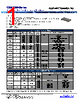 CSS Datasheet HTML 1Page - Stackpole Electronics, Inc. 