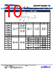 CSS Datasheet HTML 10Page - Stackpole Electronics, Inc. 