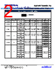 CSS Datasheet HTML 2Page - Stackpole Electronics, Inc. 