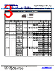 CSS Datasheet HTML 3Page - Stackpole Electronics, Inc. 