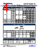 CSS Datasheet HTML 4Page - Stackpole Electronics, Inc. 