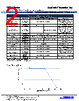 CSSK Datasheet HTML 2Page - Stackpole Electronics, Inc. 