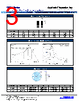 CSSK Datasheet HTML 3Page - Stackpole Electronics, Inc. 