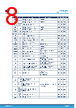 STDRIVE601 Datasheet HTML 8Page - STMicroelectronics 