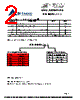 BTL-51DRC-R4-R Datasheet HTML 2Page - DB Lectro Inc 