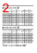 APL0806P-R47M Datasheet HTML 2Page - List of Unclassifed Manufacturers 