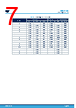 JS2907 Datasheet HTML 7Page - STMicroelectronics 