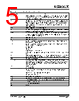 KSZ9563RNXI Datasheet HTML 5Page - Microchip Technology 