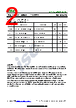 ISCNL422N Datasheet HTML 2Page - Inchange Semiconductor Company Limited 