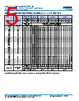 C1206Y393DGGACTU Datasheet HTML 5Page - Kemet Corporation 