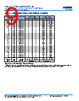 C1206Y393DGGACTU Datasheet HTML 9Page - Kemet Corporation 
