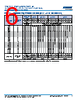 C1206Y393DZGALTU Datasheet HTML 6Page - Kemet Corporation 