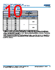 C1206Y393DZGALTU Datasheet HTML 10Page - Kemet Corporation 