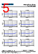CSAC0530-R22M Datasheet HTML 5Page - Shenzhen Codaca Electronic Co.,Ltd 