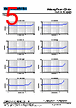 CSAC0750-R33M Datasheet HTML 5Page - Shenzhen Codaca Electronic Co.,Ltd 