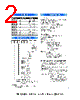 RSR-07-R Datasheet HTML 2Page - DB Lectro Inc 