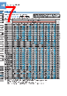 FD-R41 Datasheet HTML 7Page - List of Unclassifed Manufacturers 