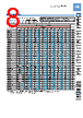 FD-R60 Datasheet HTML 8Page - List of Unclassifed Manufacturers 