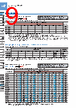 FD-R60 Datasheet HTML 9Page - List of Unclassifed Manufacturers 