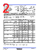HCS04MS Datasheet HTML 2Page - Renesas Technology Corp 