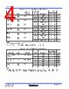 HCS151MS Datasheet HTML 4Page - Renesas Technology Corp 