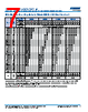 C1206X393DGGACTU Datasheet HTML 7Page - Kemet Corporation 