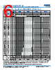 C0603X393DZGACTU Datasheet HTML 6Page - Kemet Corporation 