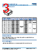 C0805X393DGGALTU Datasheet HTML 3Page - Kemet Corporation 