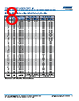 C0805X393DGGALTU Datasheet HTML 8Page - Kemet Corporation 