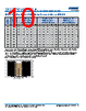 C1206X393DGGALTU Datasheet HTML 10Page - Kemet Corporation 
