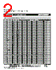 MF-R Datasheet HTML 2Page - Bourns Electronic Solutions 