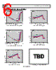 SSM2301CPZ-R2 Datasheet HTML 6Page - Texas Instruments 