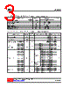 88C48-AF5-R Datasheet HTML 3Page - Unisonic Technologies 