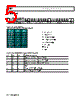 AD5259BCPZ5-R7 Datasheet HTML 5Page - Analog Devices 